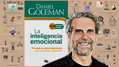 Inteligencia Emocional Por Daniel Goleman [RESUMEN ANIMADO], 52% OFF