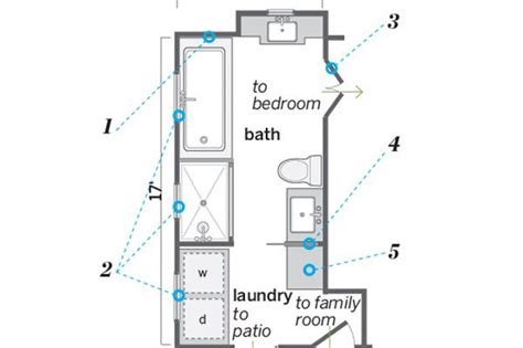 Compact Bathroom Floor Plans – Clsa Flooring Guide