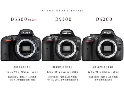 ニコン D5500 vs D5300 vs D5200 比較。D5500からみる、Nikon DXフォーマットAPS-C初級機上位モデルの違い ...