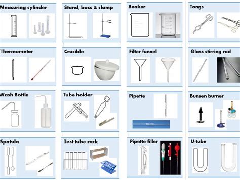 Science equipment images and diagrams/drawings | Teaching Resources