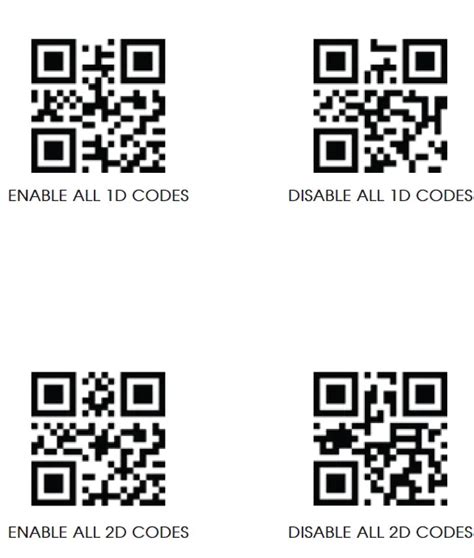 Honeywell 2D Presentation Barcode Scanner User Guide