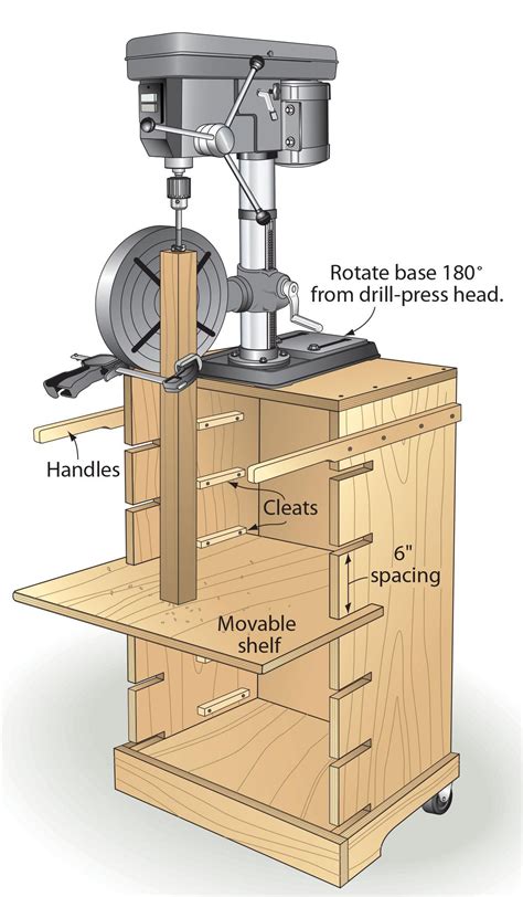 This benchtop drill press acts all grown up | Small drill press, Drill ...