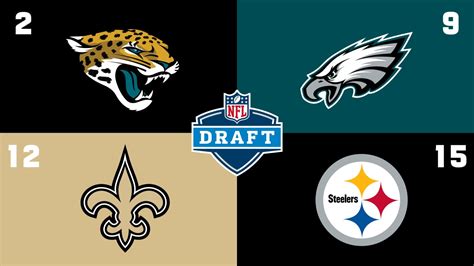 2022 NFL Draft order: Jets holding two of top five picks