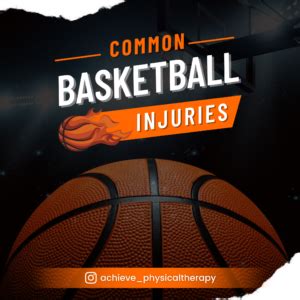 Common Basketball Injuries | Achieve Physical Therapy & Performance