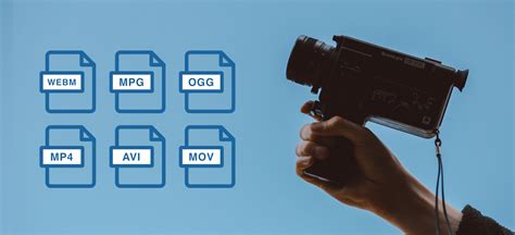 Complete List Audio/Video File Formats for Your Applications