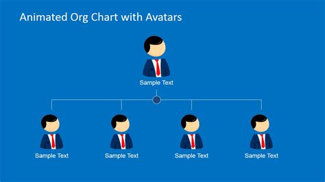 Animated Org Chart PowerPoint Template - SlideModel