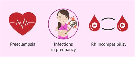 Maternal causes of fetal death