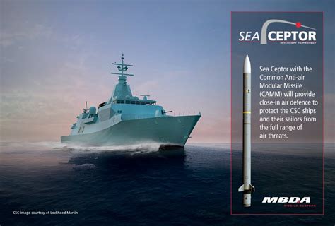 MBDA Confirms Sea Ceptor Order for Canadian Surface Combatant - Naval News