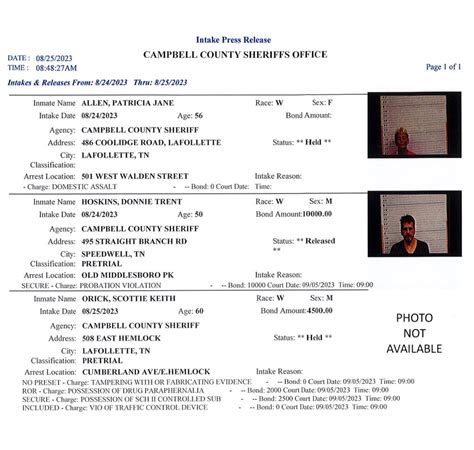 Three names on Friday, August 25, 2023, Arrest Report - WLAF