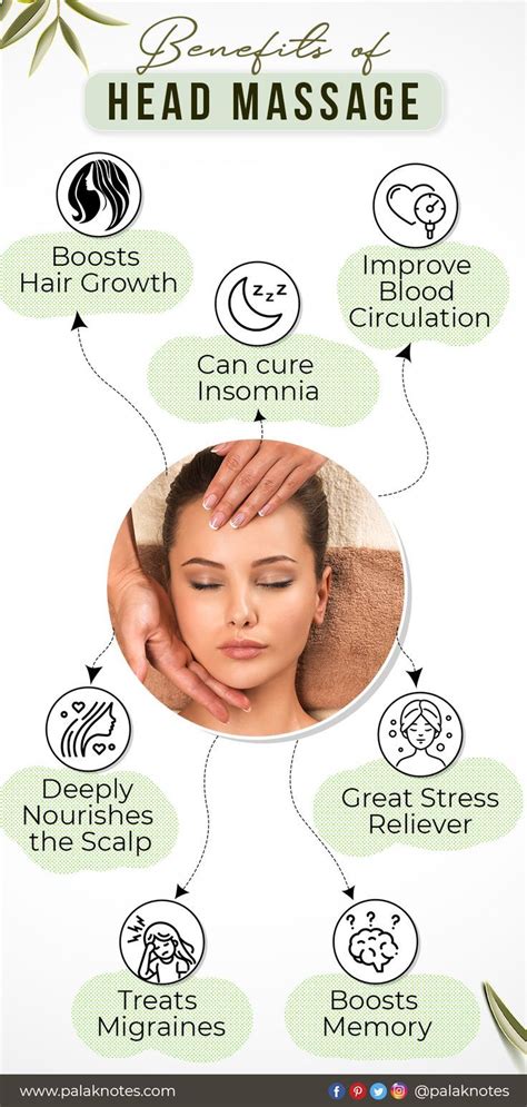 Amazing Benefits of Head Massage💆‍♀️ in 2024 | Head massage, Migraine headaches, Massage