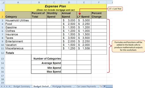 Practice Excel Formulas Worksheet