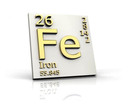 Iron - Health Facts