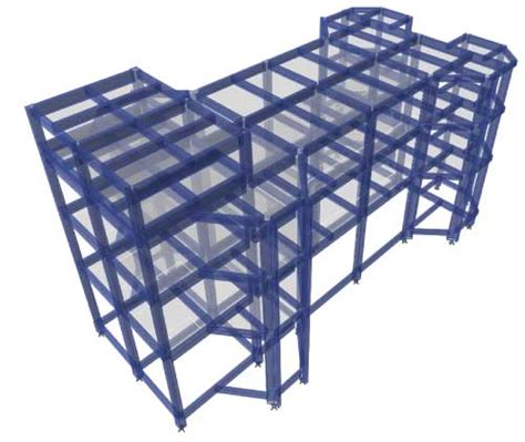 What is Structural Design? - Civil Engineering