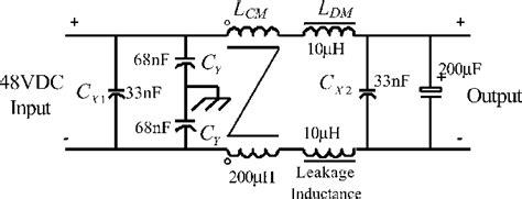 Figure 25 from A novel EMI filter design method for switching power supplies | Semantic Scholar