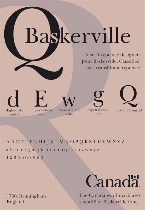 John Baskerville