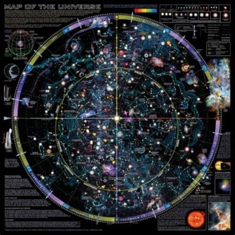 Map Of The Universe Poster Displaying Cosmos Nebulas Stars and Precession Cycle - Walmart.com ...