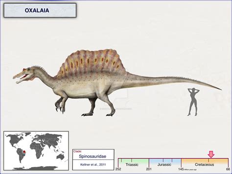 Oxalaia by cisiopurple on DeviantArt