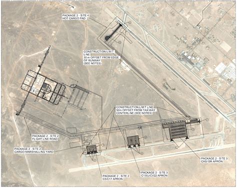 Docs向我们展示了Jordanian Air Base的大规模扩展脚印，在伊拉克土耳其的斯帕茨