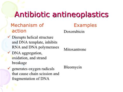 Veterinary antineoplastic drugs