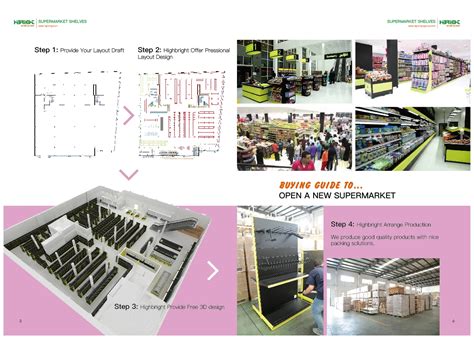 Supermarket Layout Design Hypermarket Grocery Store Free Arrangement ...