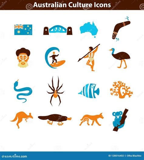 Australian Culture Icon Set. Colorful National Signs and Landmarks ...