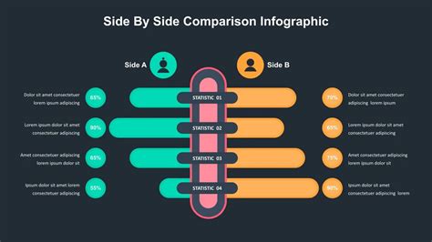 Animated Infographic Comparison Powerpoint Template | The Best Porn Website