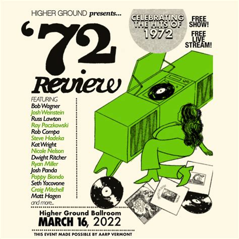 Members of Guster, Trey Anastasio Band, Dopapod and More to Celebrate '72