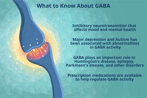 Is Gaba Addictive? - Recovery Ranger