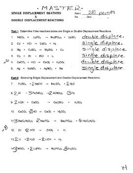 Single Displacement and Double Displacement Reactions | TpT