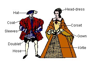 Tudor Fashion - Tudor Times