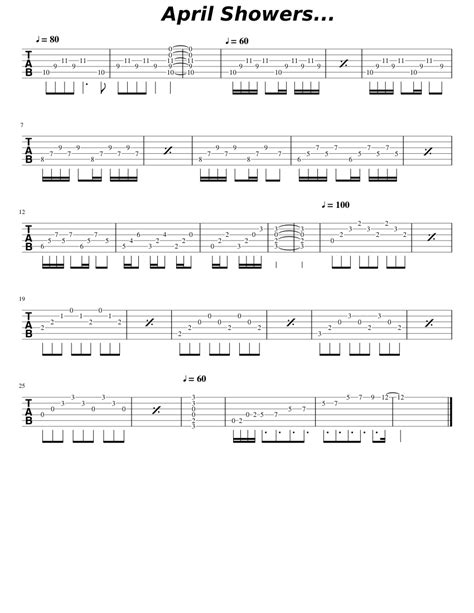 April Showers... Sheet music for Guitar (Solo) | Musescore.com