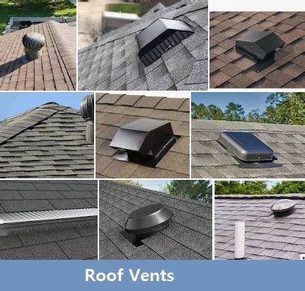 What Is Roof Vent | Types Of Roof Vents