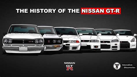 The History of the Nissan GT-R