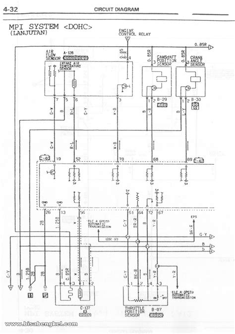 Mitsubishi L300 Electrical Wiring Diagram