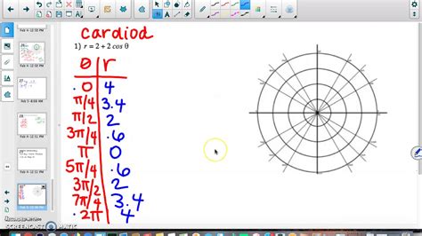 Google desmos graphing calculator - intelligenceloki