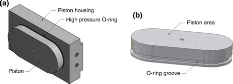 Sketch of a piston assembly and b piston design | Download Scientific Diagram