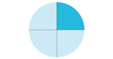 One Quarter As A Decimal | Quarter Fraction | DK Find Out