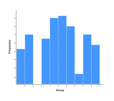 What Are the 7 Basic Quality Tools? | Lucidchart Blog