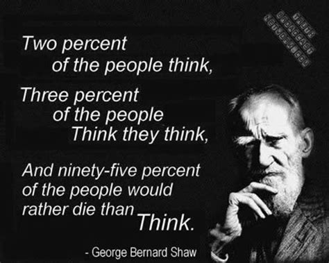 George Bernard Shaw quotes - Inspirational Quotes - Pictures - Motivational Thoughts