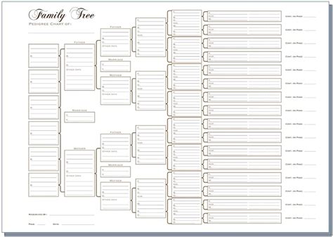6 Generation Pedigree Chart White | Templates | Family Tree Chart - Free Printable Family ...