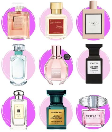 17 Best Perfume for Women 2021 (Review) – Top Perfumes & New Fragrances ...