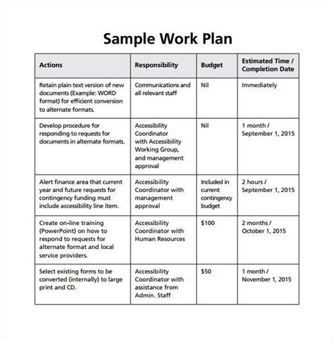 sample work plan template for employees