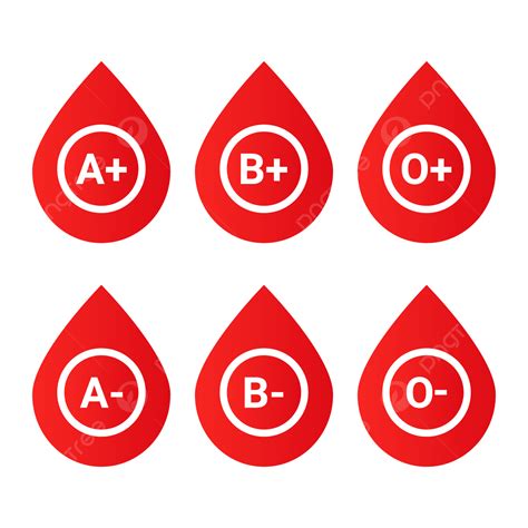 Blood Group Vector Icons Isolated On White, Blood Group, Blood Group Vector, Blood PNG and ...