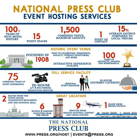 National Press Club Event Hosting Services