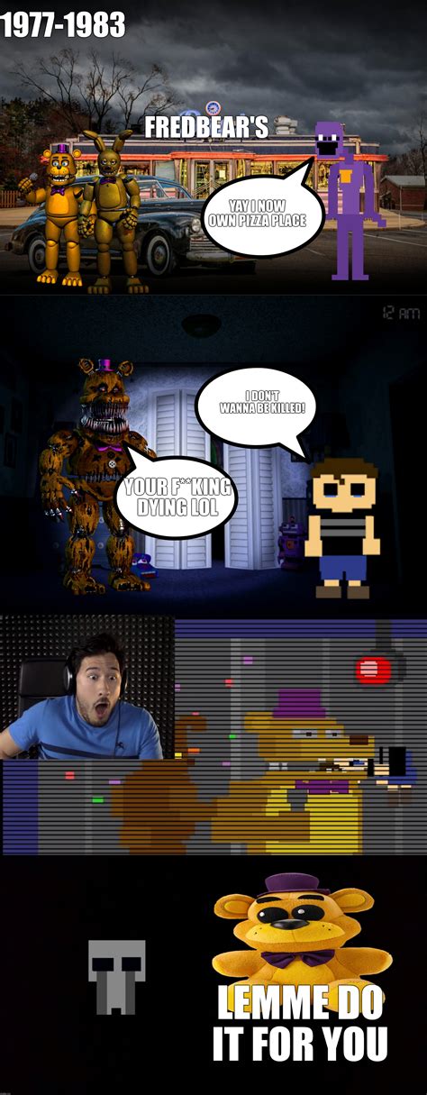 FNaF lore explained in images collaboration: 1977-1983 - Imgflip