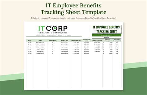 IT Employee Benefits Tracking Sheet Template in Excel, Google Sheets - Download | Template.net