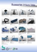 Operating Table-Accessories - Sturdy Industrial - PDF Catalogs ...