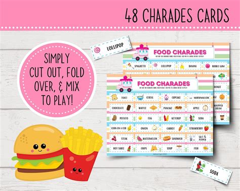 Food Charades for Kids Printable Charades Game Icebreaker Ideas Virtual ...