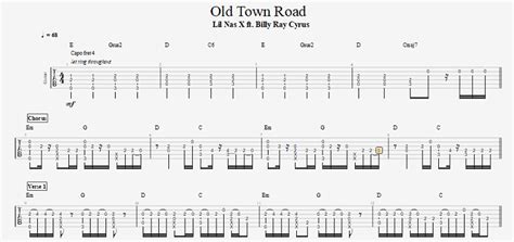 Fingerstyle Guitar Tablature