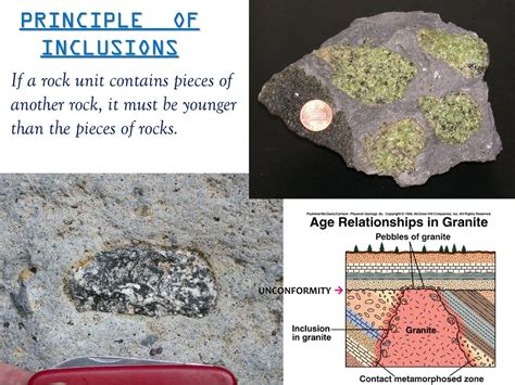 9. GEOLOGIC TIME 1. Relative age dating - Order of events are known, but not dates 2 ...